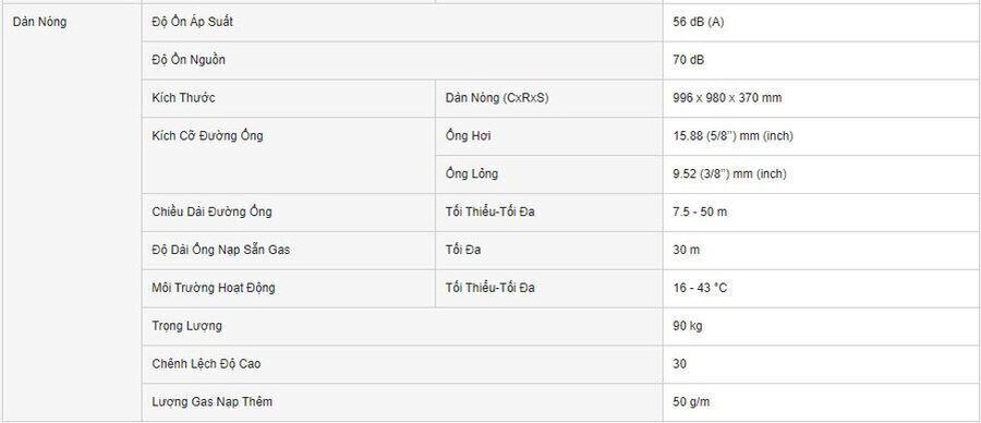 máy lạnh âm trần panasonic 6.0hp s50pu1h5