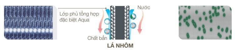 máy lạnh toshiba inverter 1 hp ras-h10l3kcvg-v