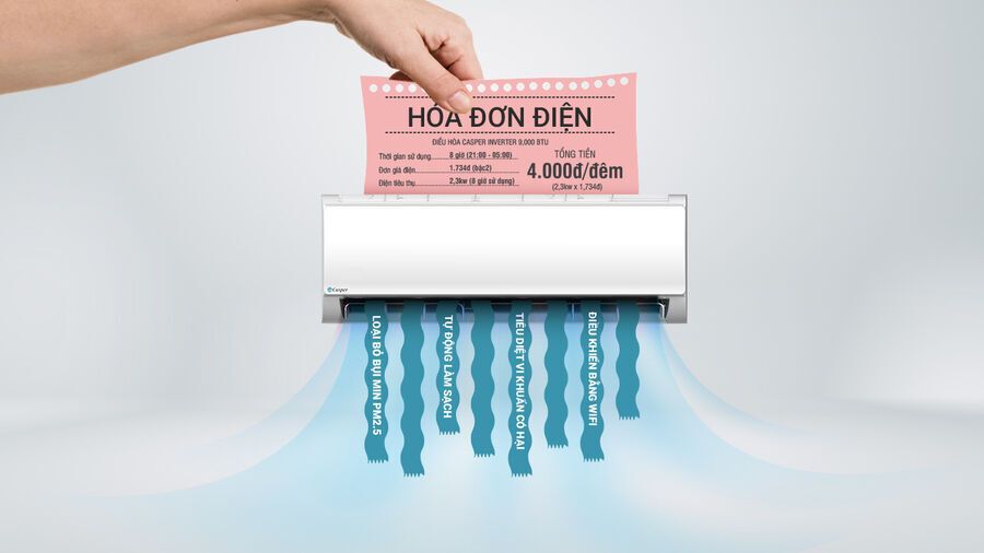 máy lạnh casper inverter 1 hp hc-09ia32