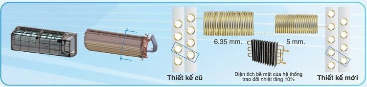 máy lạnh toshiba inverter 1 hp ras-h10l3kcvg-v