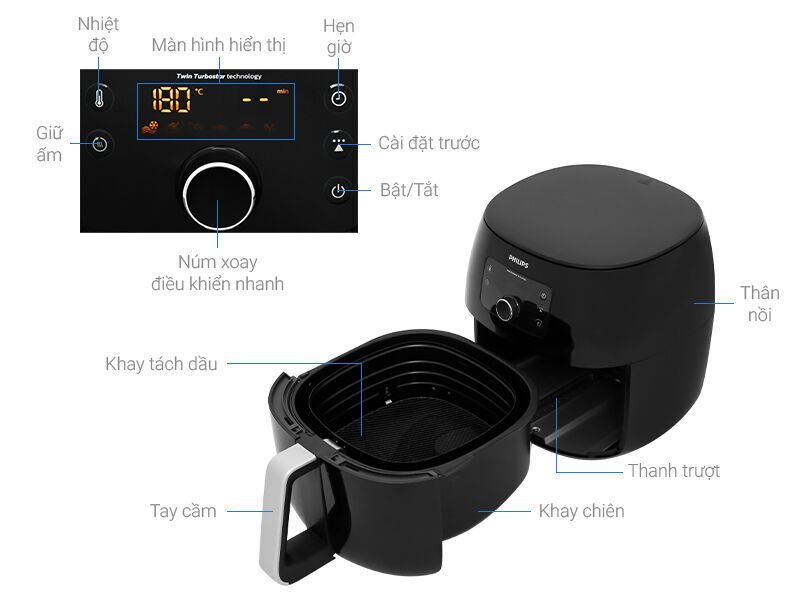 nồi chiên không dầu philips hd9650 7.3 lít