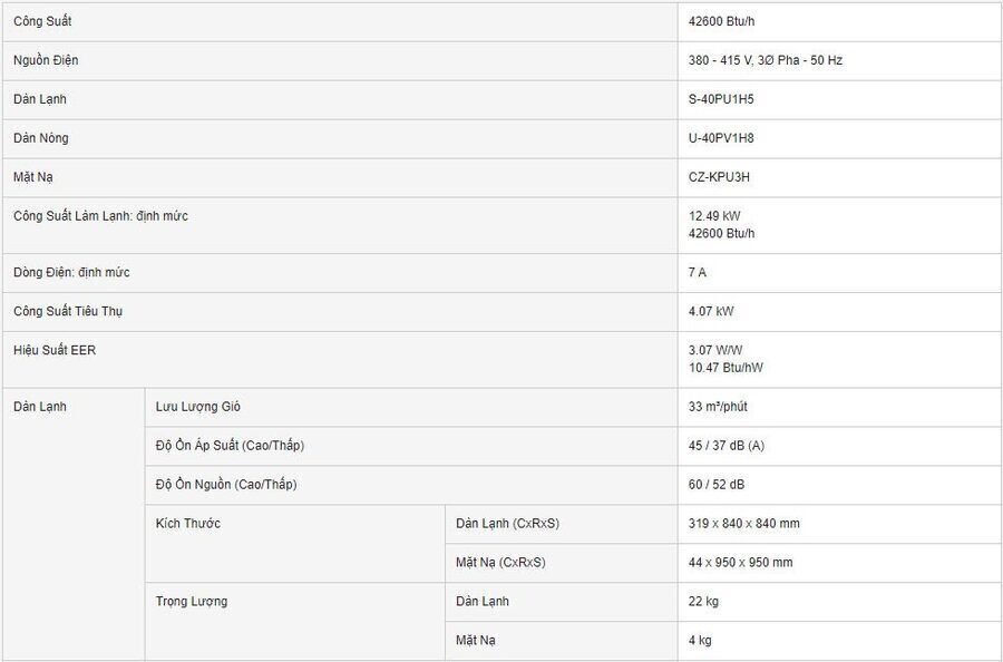 máy lạnh âm trần panasonic 4.5hp s40pu1h5