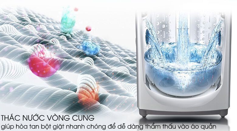 máy giặt lg inverter 9.5 kg t2395vs2m