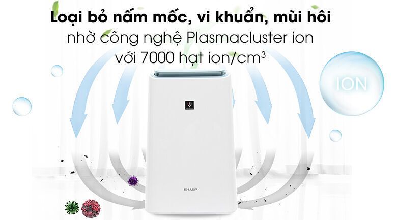 máy lọc không khí sharp dw-e16fa-w