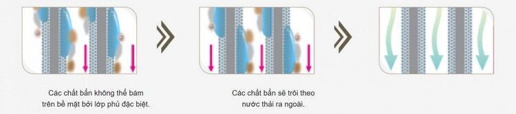 máy lạnh toshiba inverter 1 hp ras-h10l3kcvg-v