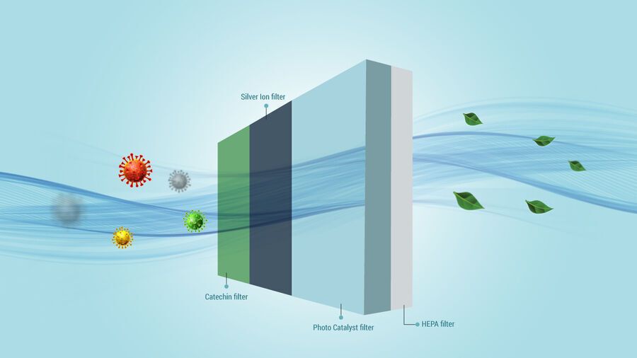 máy lạnh casper inverter 1 hp hc-09ia32