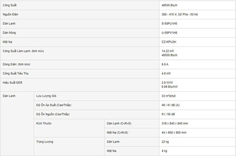 máy lạnh âm trần panasonic 6.0hp s50pu1h5