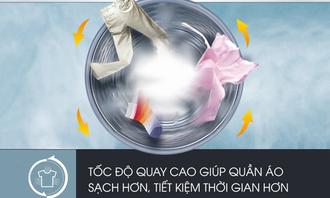 máy giặt aqua 11.5 kg aqw-fw115at
