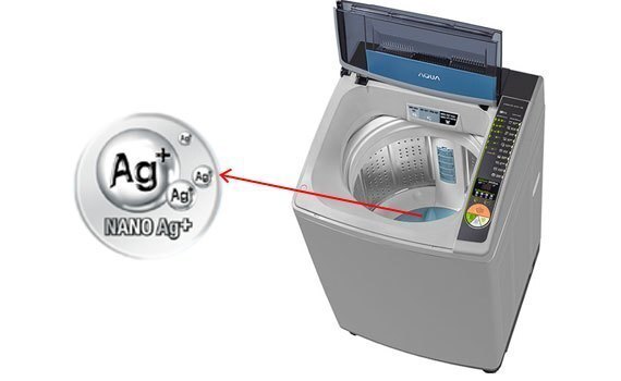 máy giặt aqua 12.5 kg aqw-f125zt