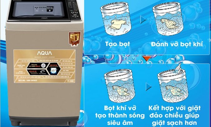 máy giặt aqua 11.5 kg aqw-uw115at