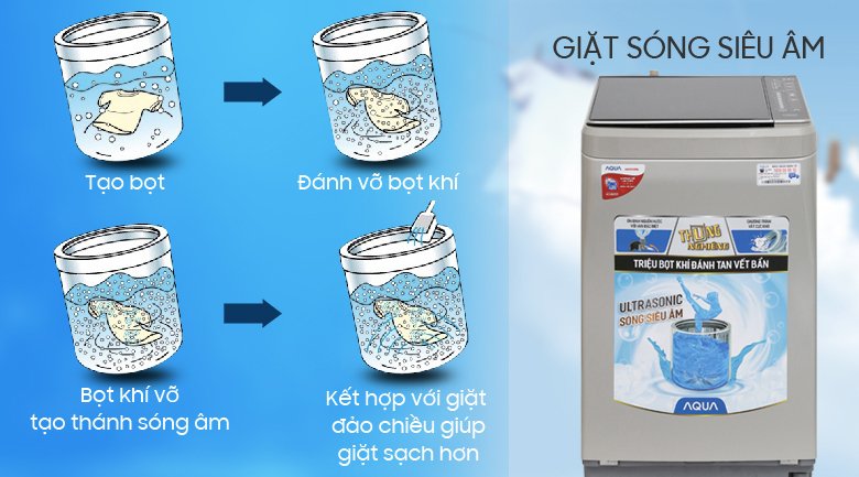 máy giặt aqua 8.5 kg aqw-u850bt