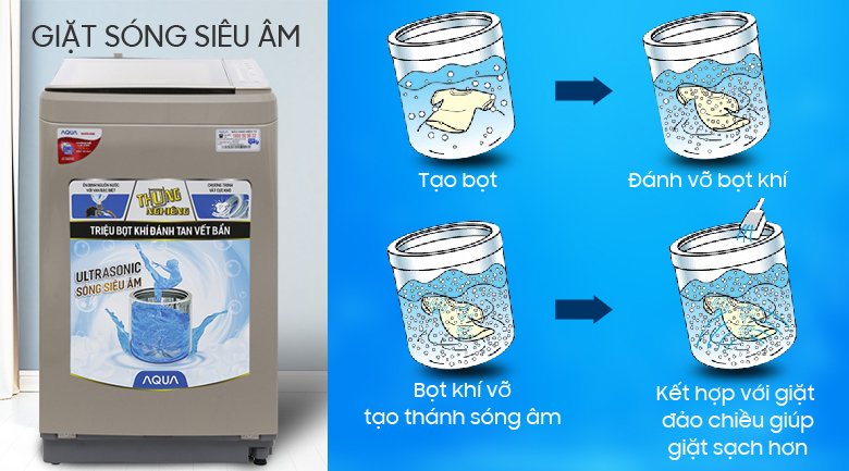 máy giặt aqua 8 kg aqw-u800bt