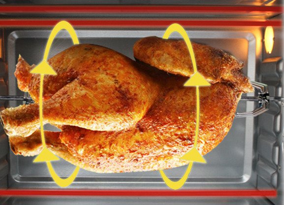 lò nướng kép sharp 38lít eo-a383rcsv-st