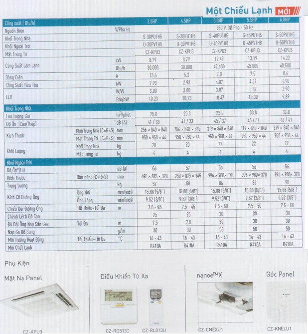 máy lạnh âm trần panasonic s-45pu1h5