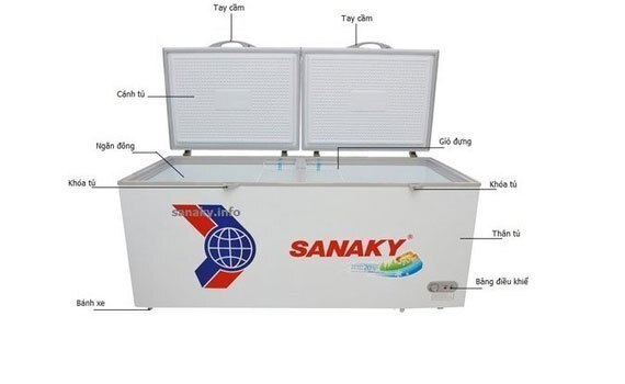 tủ đông sanaky 860 lít vh-8699hy, 1 ngăn đông