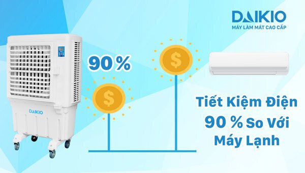 quạt làm mát không khí daikio dk-9000a