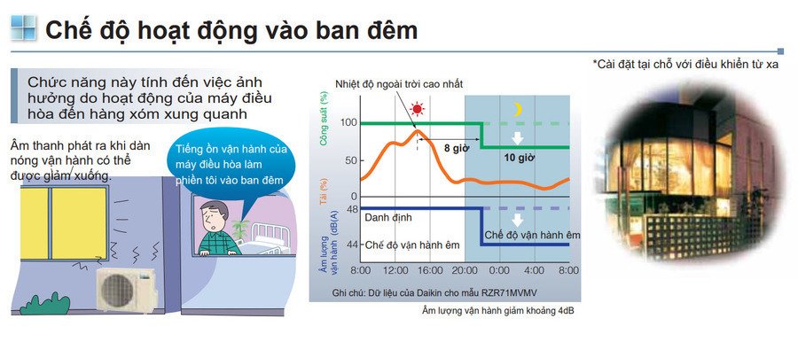 máy lạnh tủ đứng công nghiệp daikin fvgr10bv1