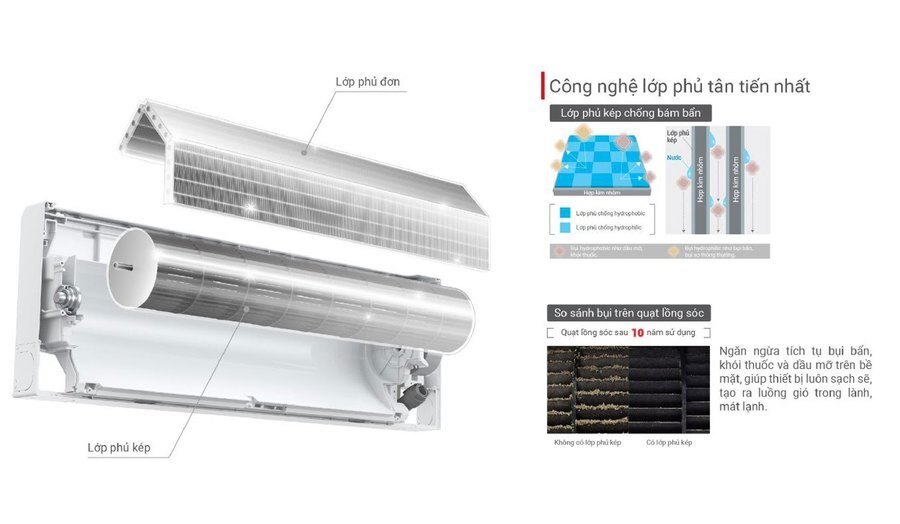 máy lạnh mitsubishi electric inverter msy-jp25vf 1.0 hp