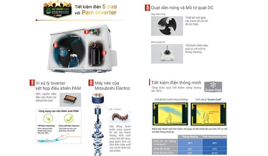 máy lạnh mitsubishi electric inverter msy-jp25vf 1.0 hp