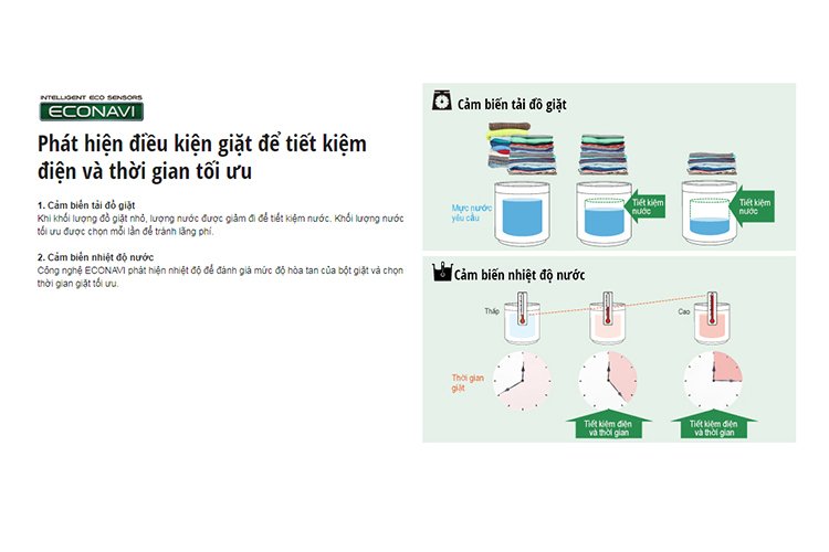 máy giặt panasonic 9.0kg na-f90x5lrv - hàng chính hãng