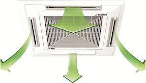 máy lạnh âm trần daikin 3.0hp fcq71kavea/rzr71mvmv