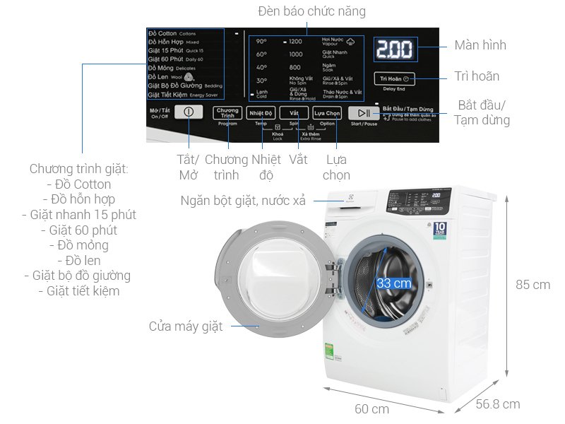 máy giặt electrolux inverter 8 kg ewf8025cqwa