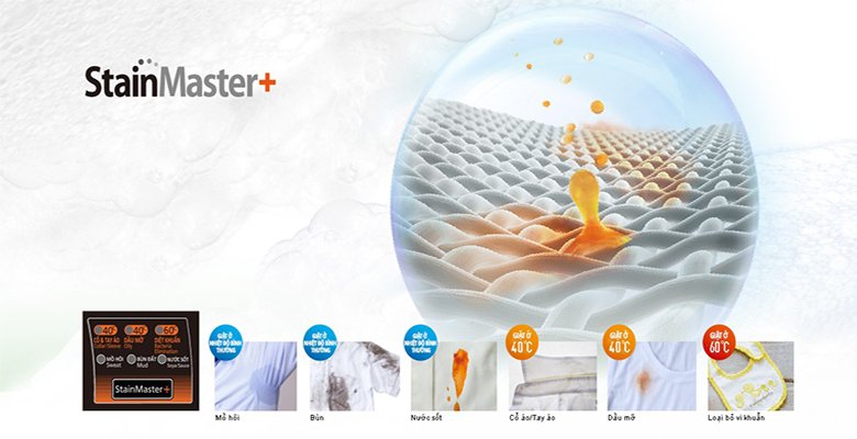 máy giặt panasonic inverter 9 kg na-129vg6wv2