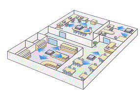 máy lạnh âm trần daikin 3.5hp fcnq30mv1 / rnq30mv1 (gas r410a)