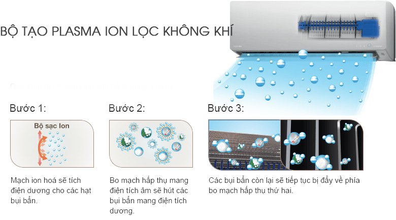 máy lạnh toshiba inverter ras-h18g2kcvp-v 2 hp