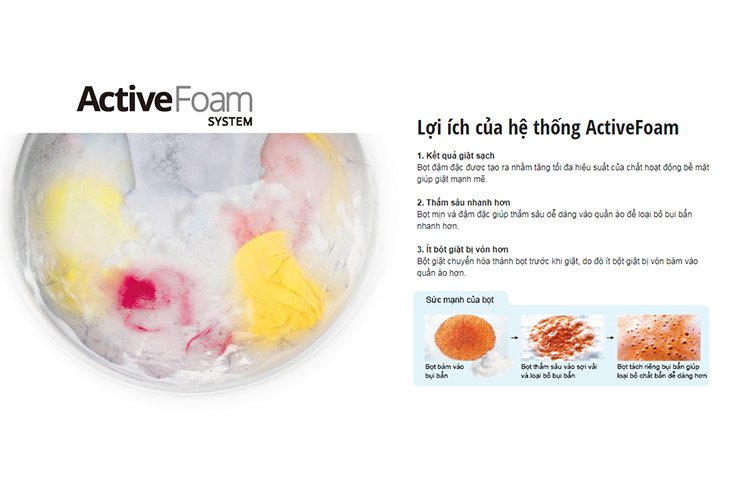 máy giặt panasonic 9.0kg na-f90x5lrv - hàng chính hãng