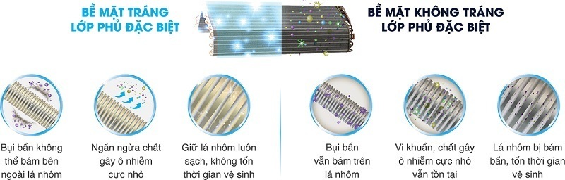 máy lạnh toshiba ras-h24u2ksg-v 2.5hp