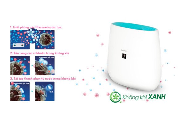 MÁY LỌC KHÔNG KHÍ SHARP FP-J30EA/B