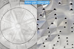 Máy giặt Panasonic 11.5 kg NA-F115A5WRV