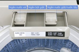 Máy giặt Aqua Inverter 9 kg AQW-D900BT N