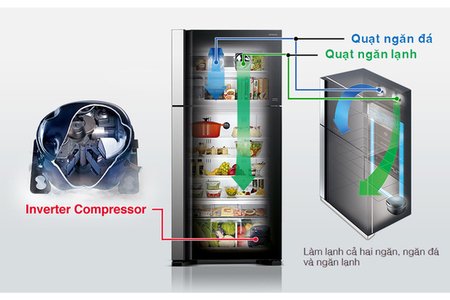 Tủ lạnh Hitachi Inverter 640 lít WB800PGV5 XGR