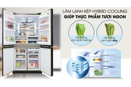 Tủ lạnh Sharp Inverter 678 lít SJ-FX688VG-BK