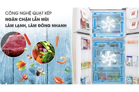 Tủ lạnh Hitachi Inverter 509 lít R-FW650PGV8 GBK