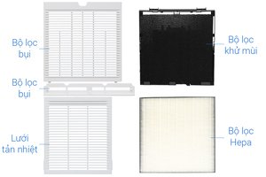 Máy lọc không khí và tạo ẩm Daikin MCK55TVM6 (Trắng)