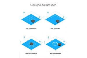 Robot hút bụi và lau nhà Rapido RR5