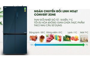 Tủ lạnh Toshiba Inverter 622 lít GR-RF690WE-PGV(24)