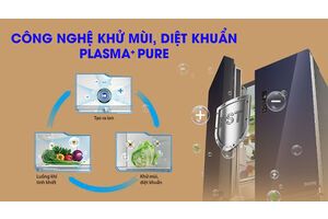 Tủ lạnh Toshiba Inverter 622 lít GR-RF690WE-PGV(24)