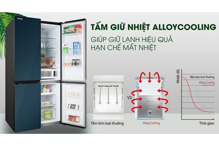 Tủ lạnh Toshiba Inverter 622 lít GR-RF690WE-PGV(24)