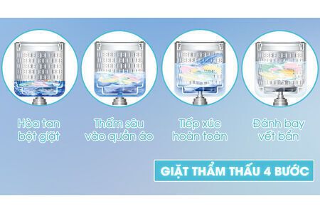 Máy giặt Hitachi SF-90XA 220-VT (WH) -Hàng chính hãng