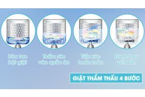 Máy giặt Hitachi SF-90XA 220-VT (WH) -Hàng chính hãng
