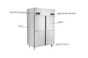 Tủ Đông Công Nghiệp inox sanaky 950 Lít VH-1099W
