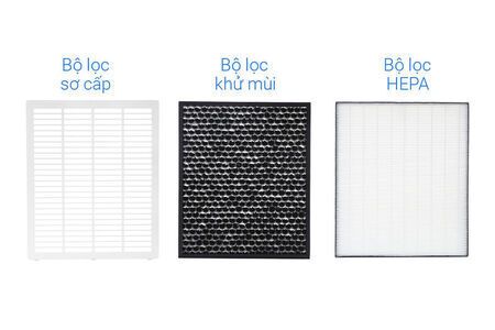 Máy lọc không khí Sharp DW-E16FA-W