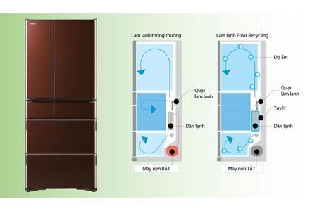 TỦ LẠNH 6 CÁNH HITACHI G570GV(XT) 589L INVERTER-Hàng chính hãng