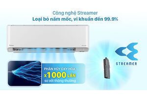 Máy lạnh Daikin Inverter 1Hp FTKZ25VVMV