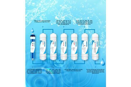 MÁY LỌC NƯỚC R.O iSAQUA NÓNG LẠNH 10 CẤP ASZ-1021NL