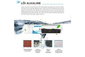 MÁY LỌC NƯỚC R.O iSAQUA NÓNG LẠNH 10 CẤP ASZ-1021NL
